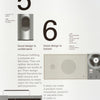 10 Principles for Good Design Poster